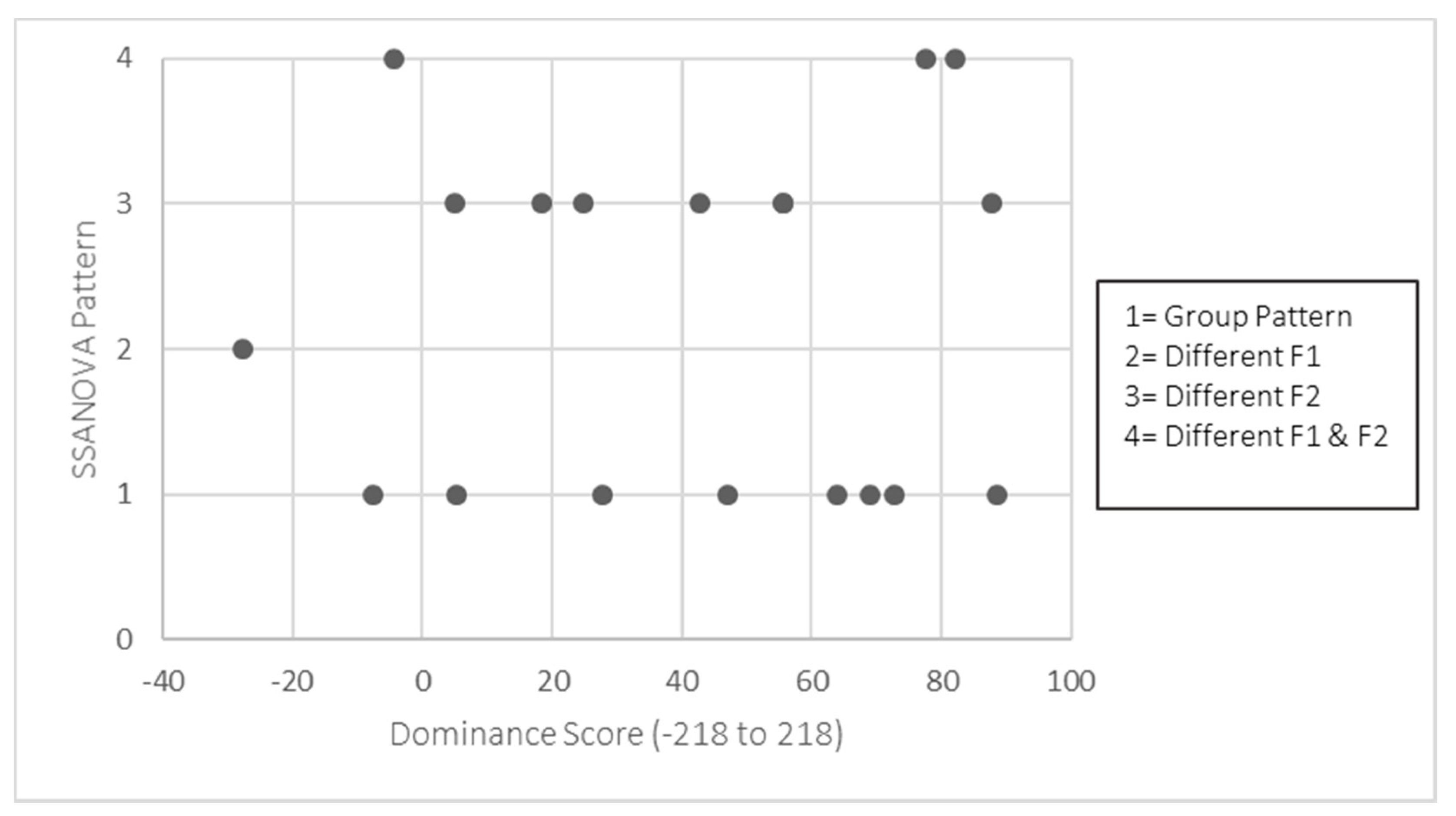 Languages 05 00050 g009 Languages 05 00050 g009