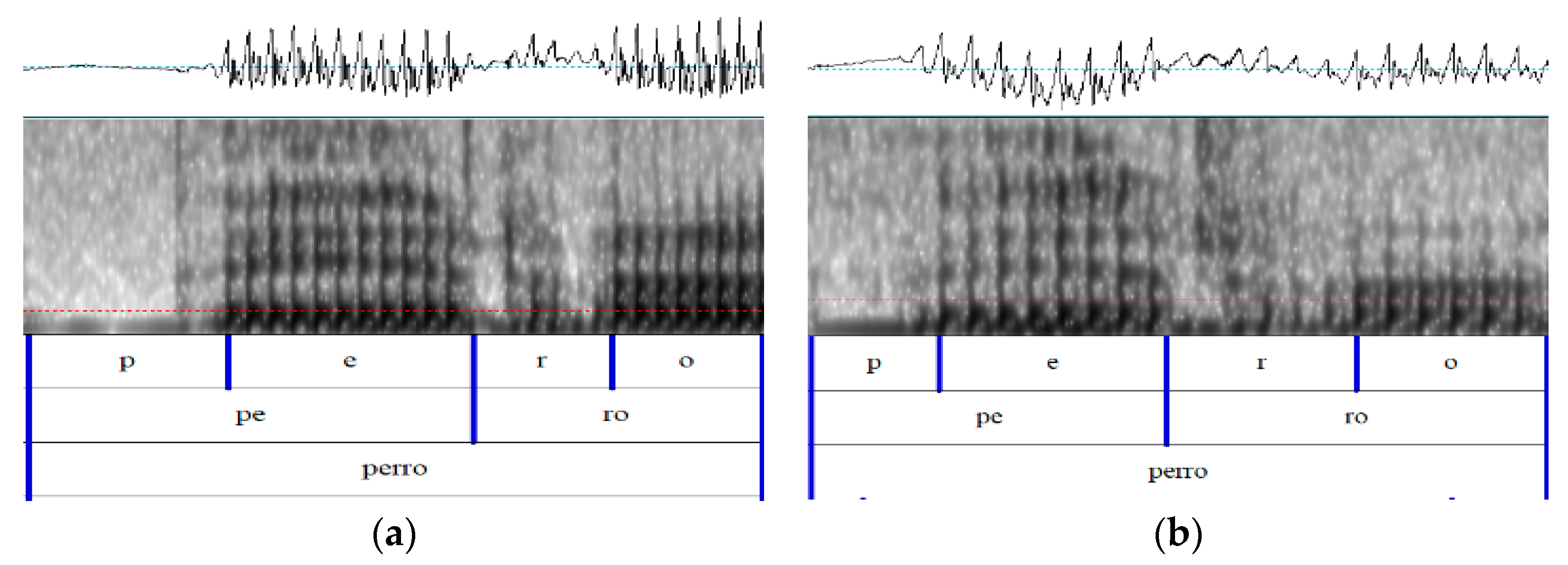 Languages 05 00051 g001 Languages 05 00051 g001
