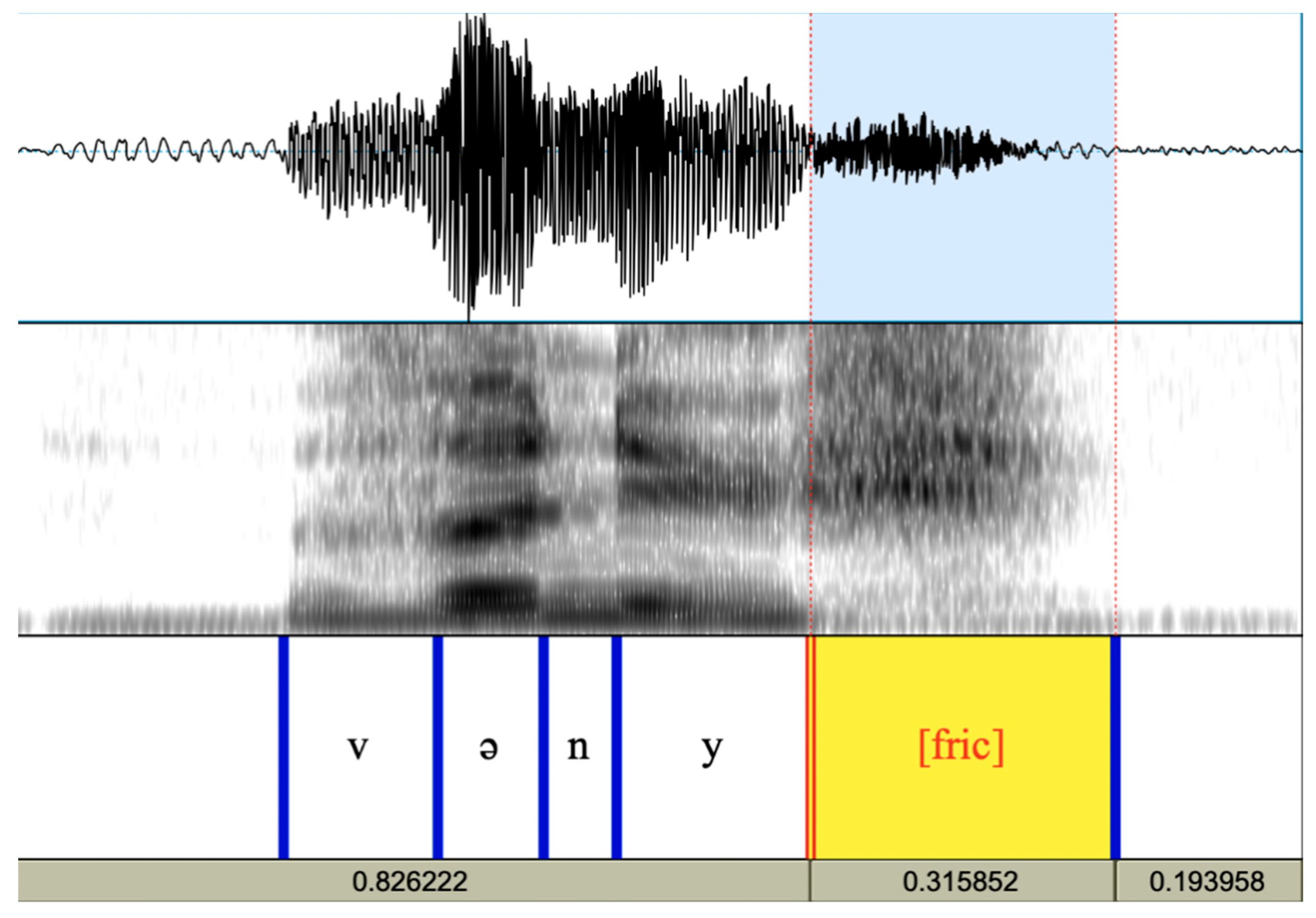 Languages 05 00059 g001