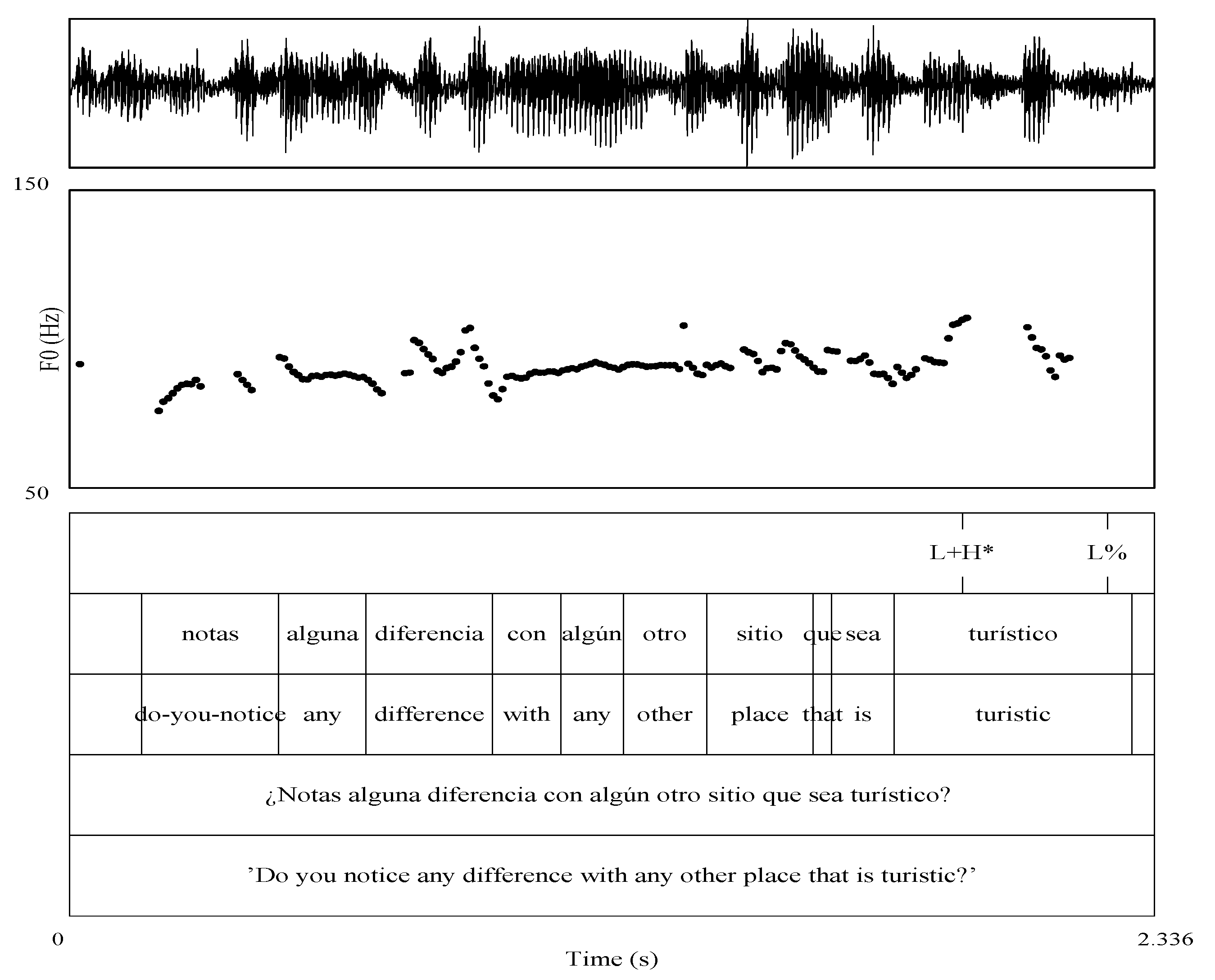 Languages 05 00070 g003
