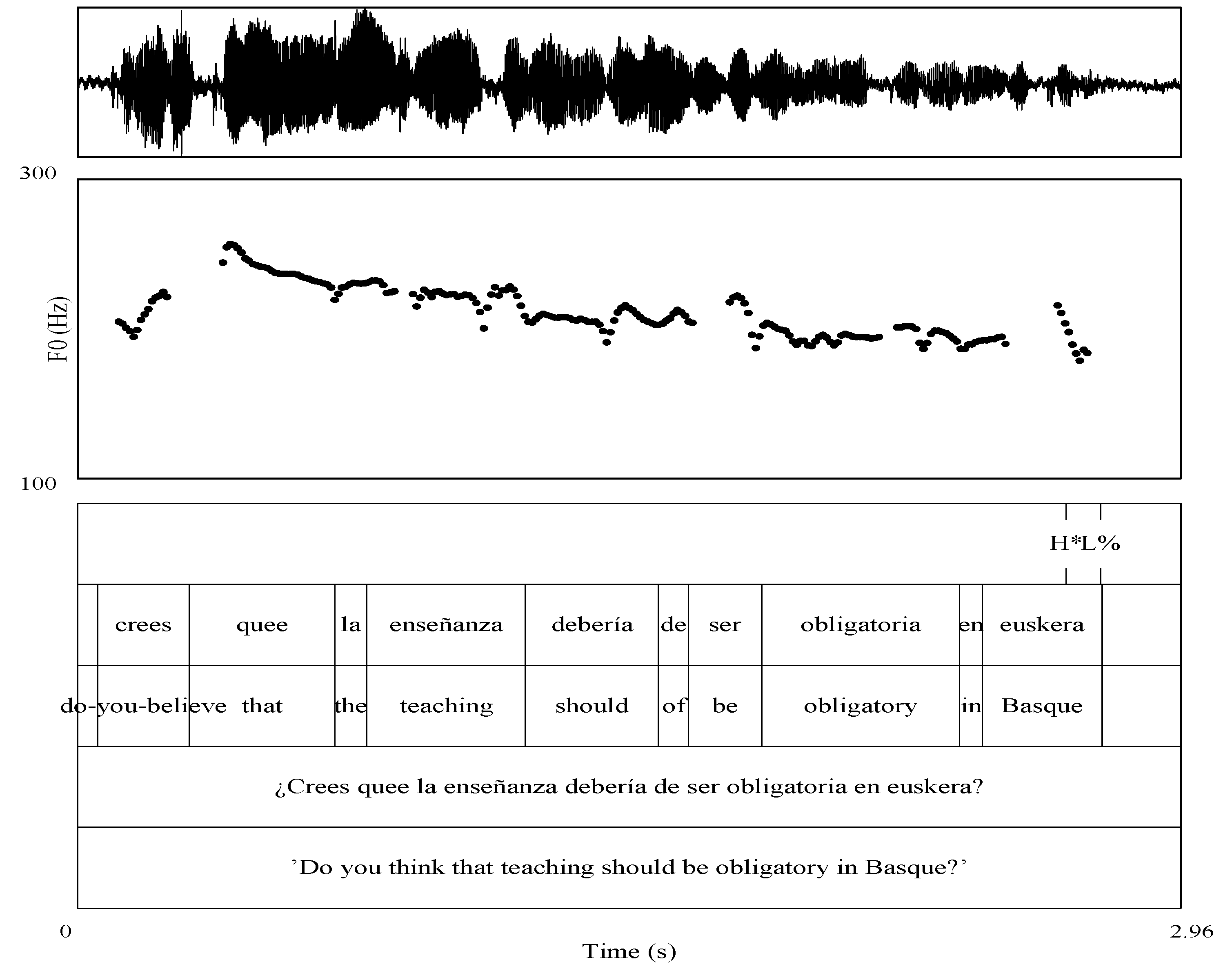 Languages 05 00070 g004