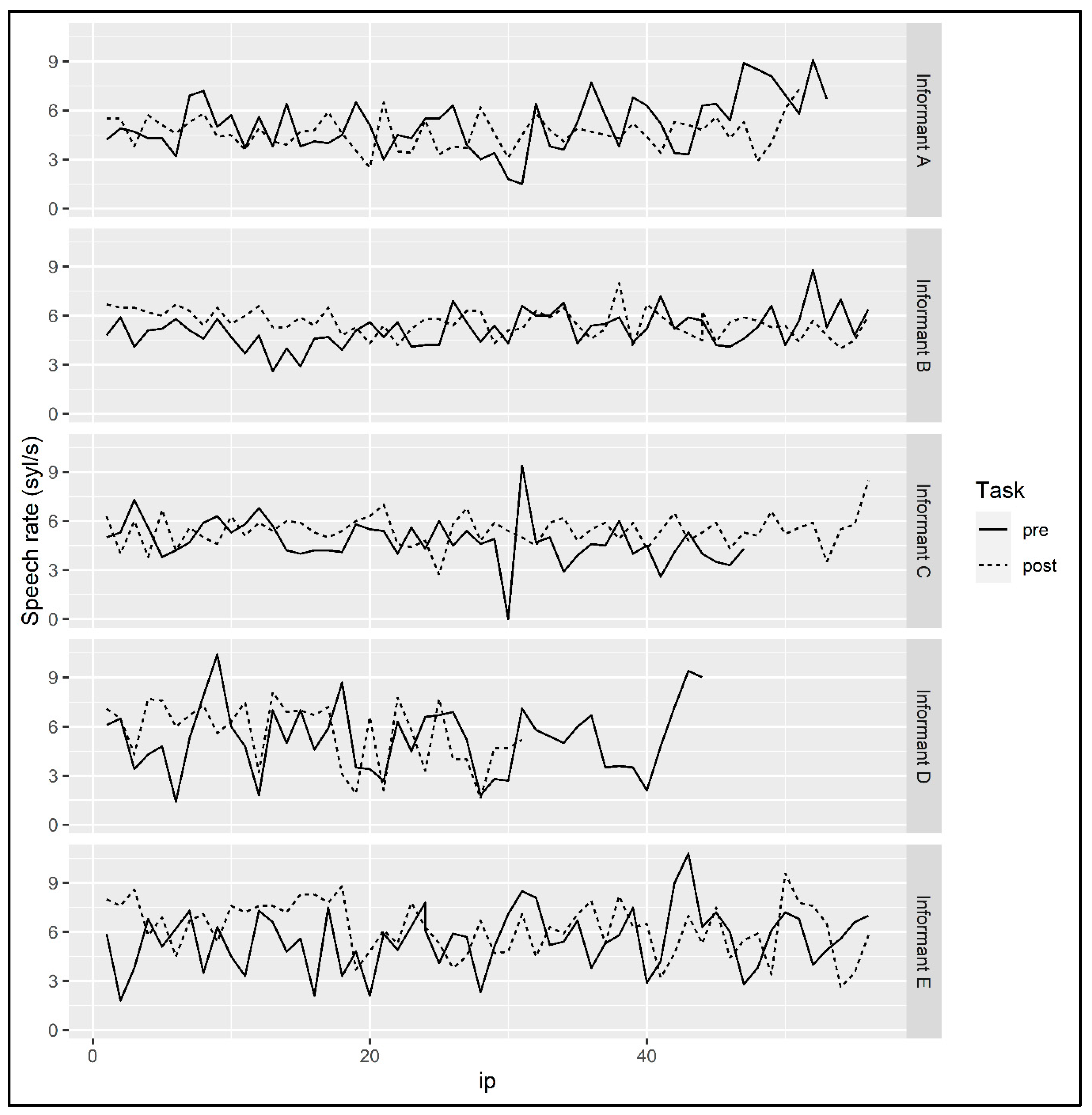 Languages 05 00072 g012 Languages 05 00072 g012