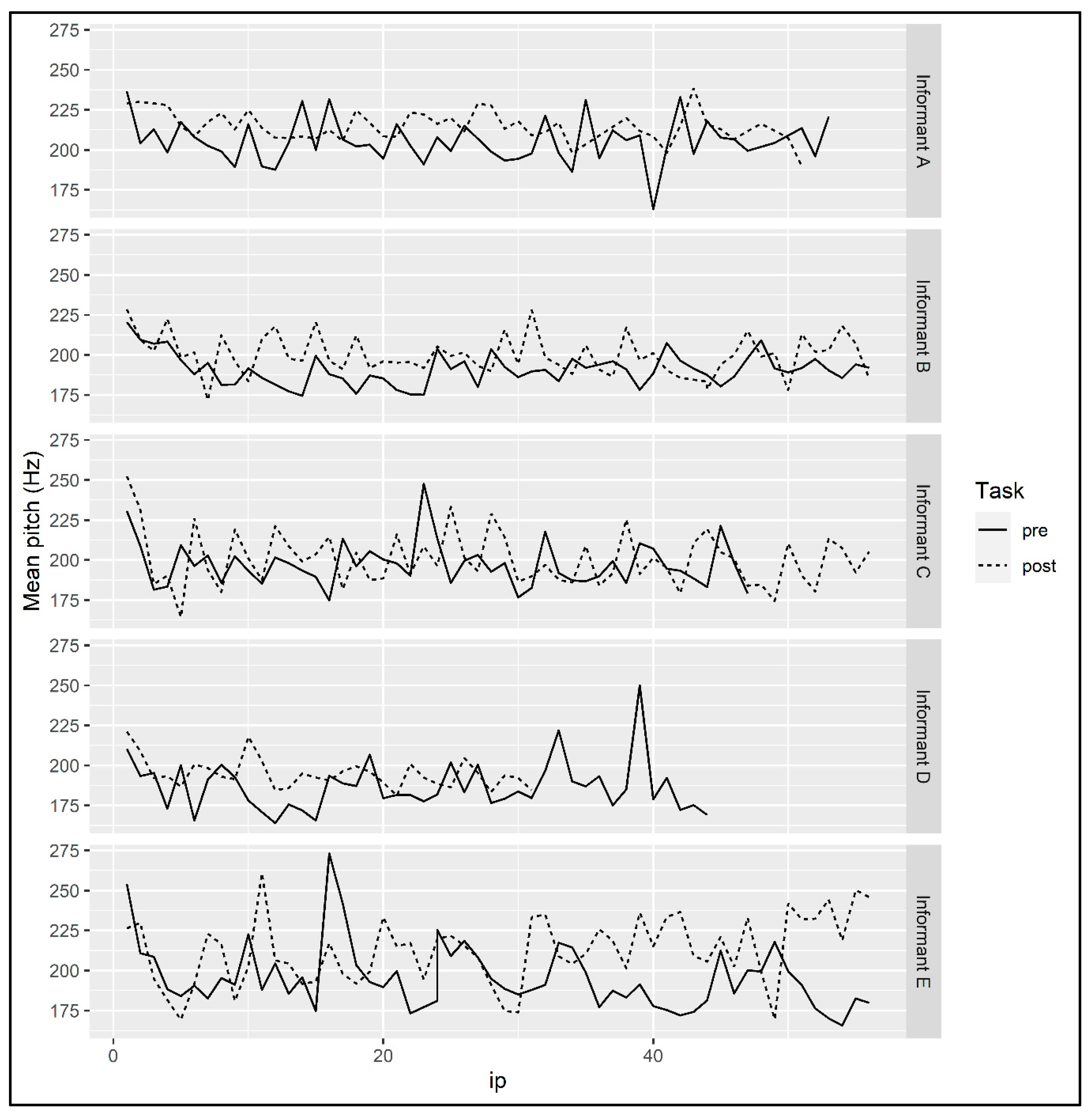 Languages 05 00072 g013 Languages 05 00072 g013