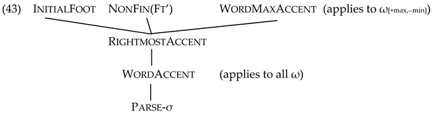 Languages 06 00065 i021 Languages 06 00065 i021