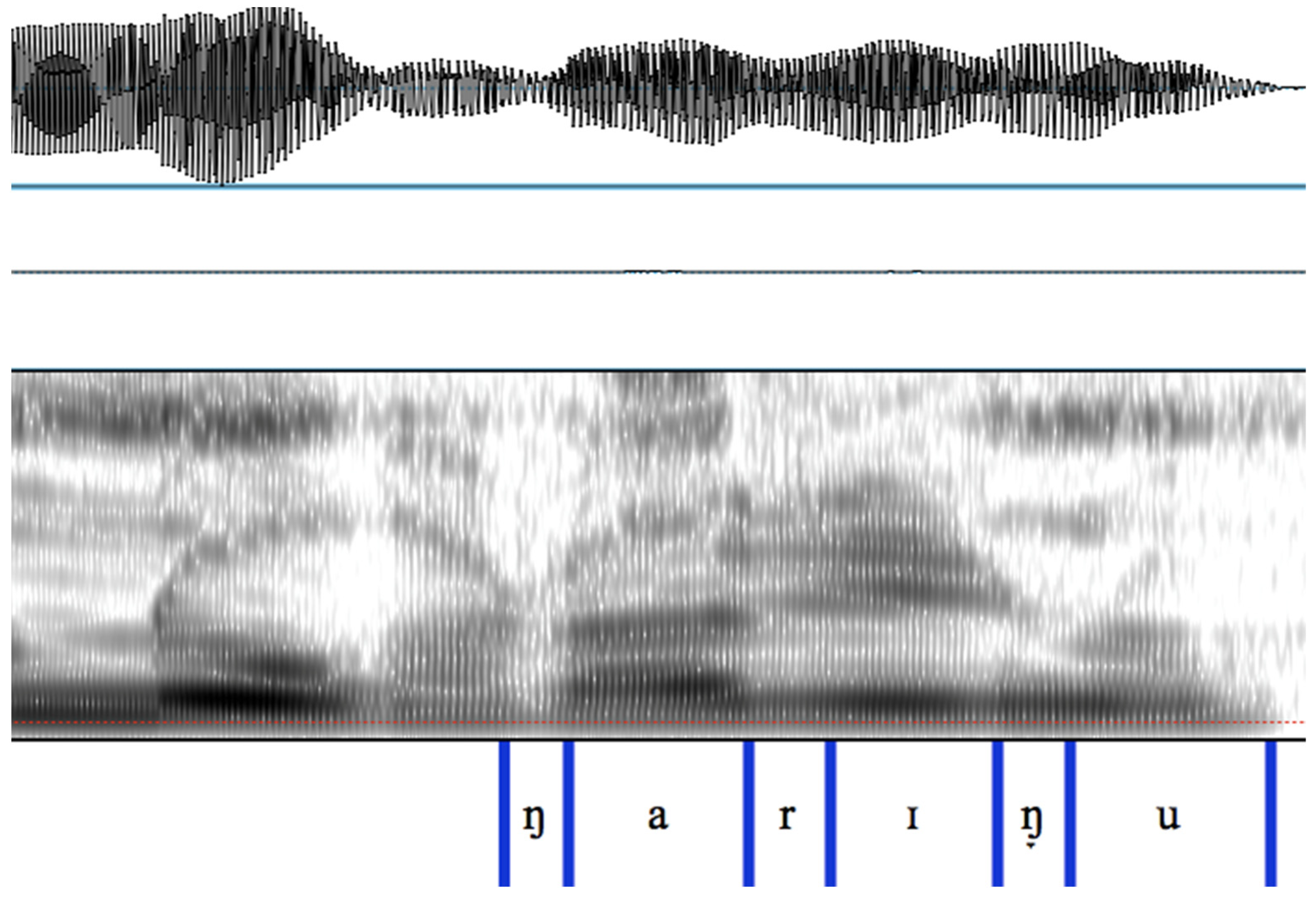 Languages 06 00069 g003