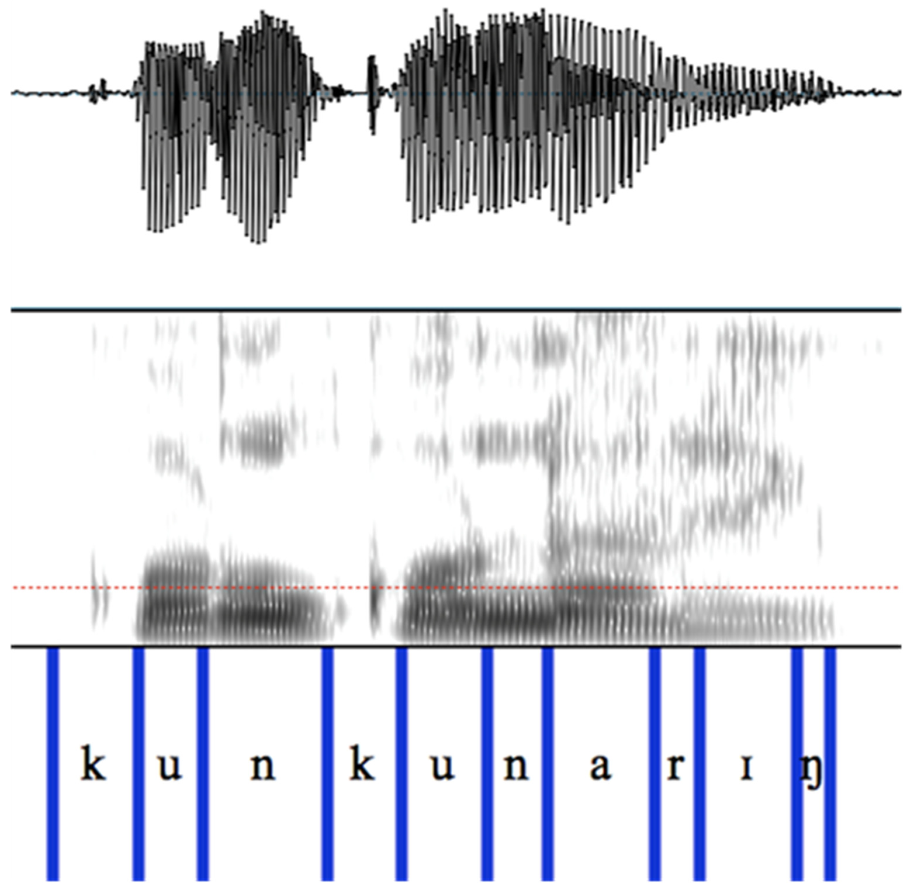 Languages 06 00069 g011