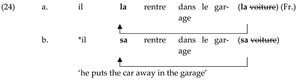 Languages 06 00077 i002