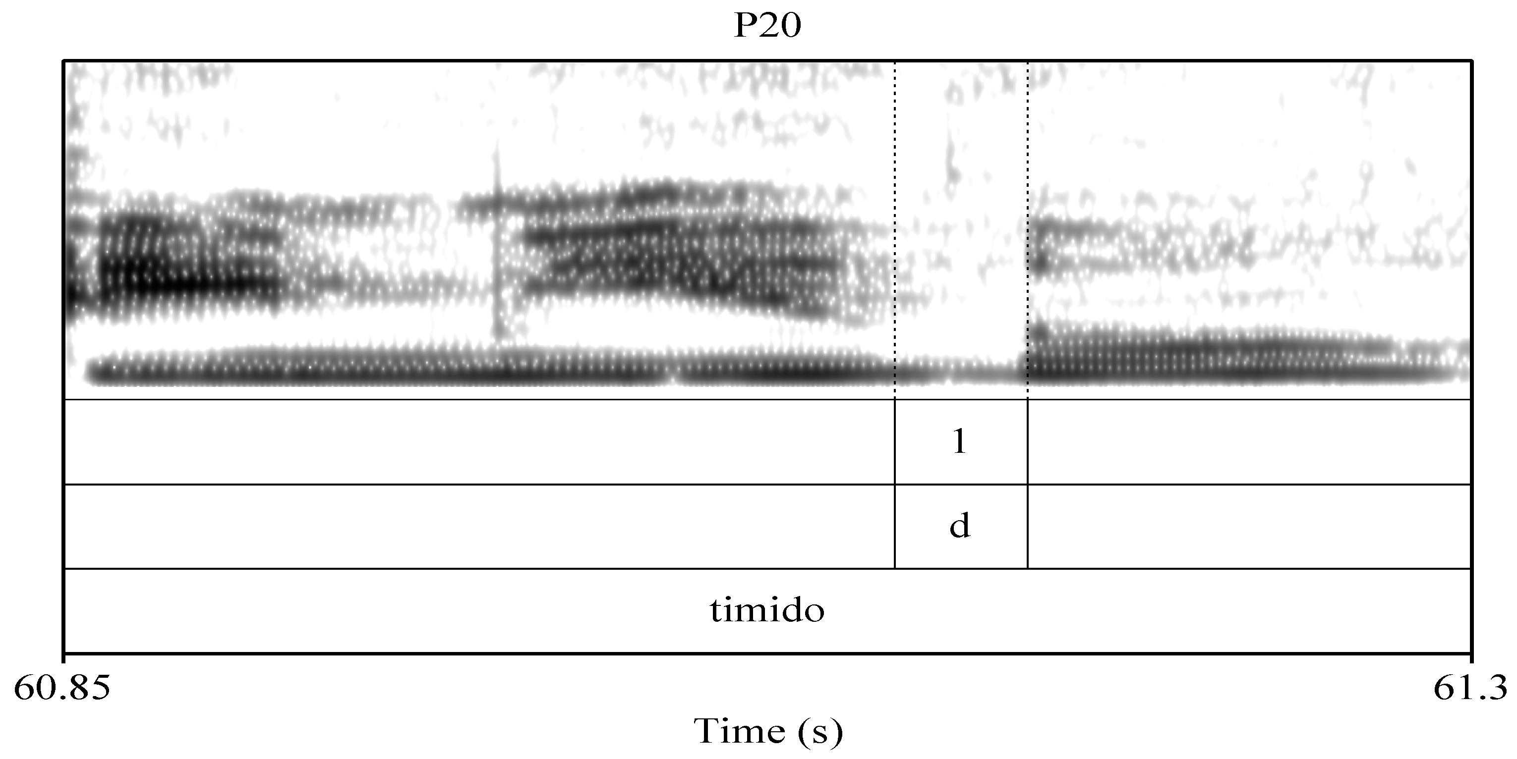 Languages 06 00108 g001 Languages 06 00108 g001