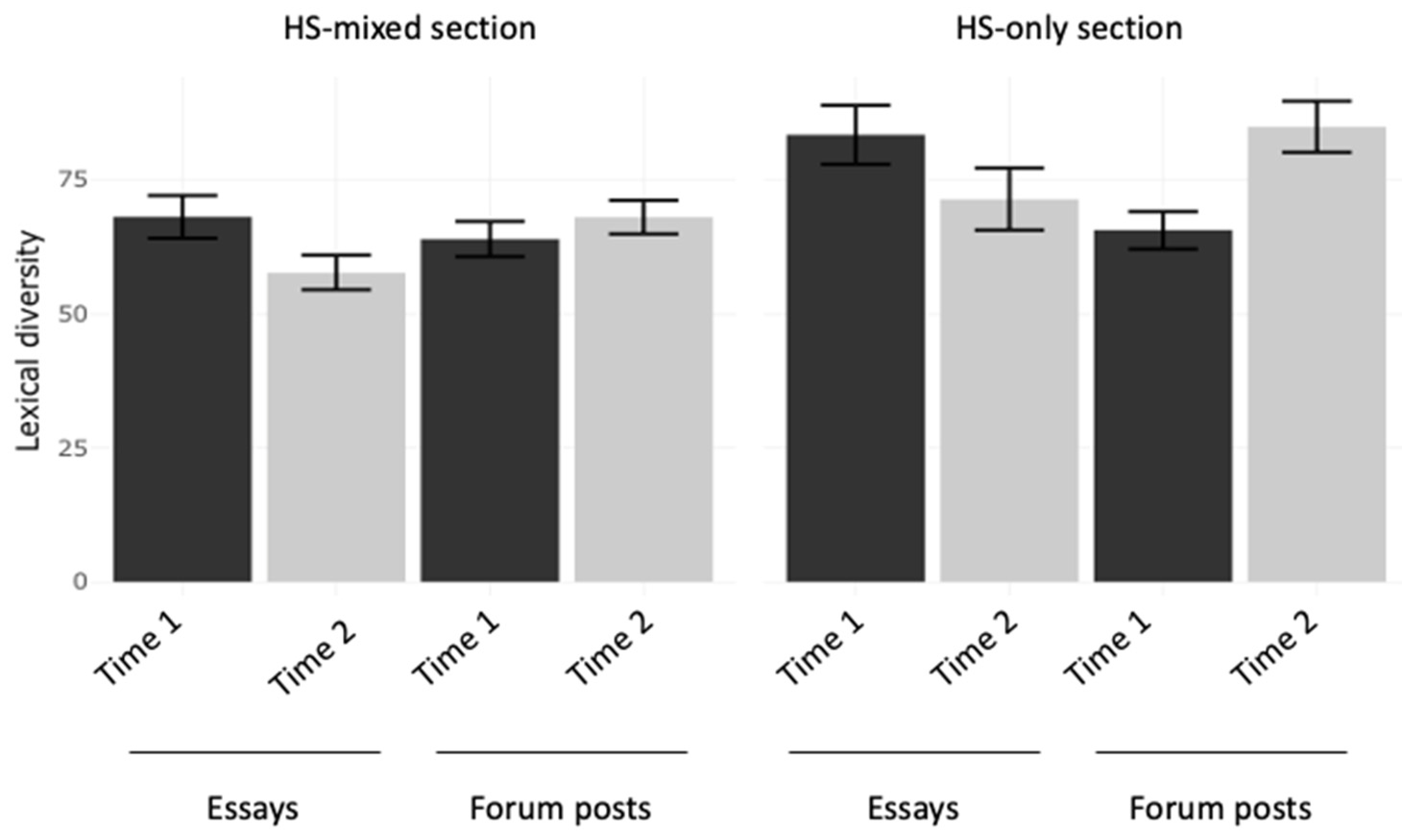 Languages 06 00109 g001