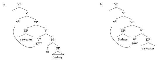 Languages 06 00125 i001