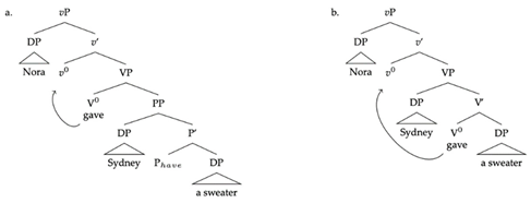 Languages 06 00125 i002