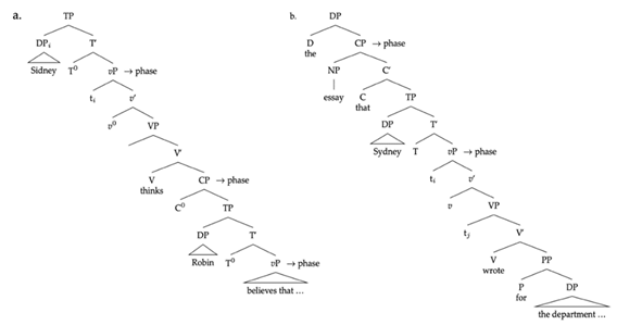 Languages 06 00125 i003