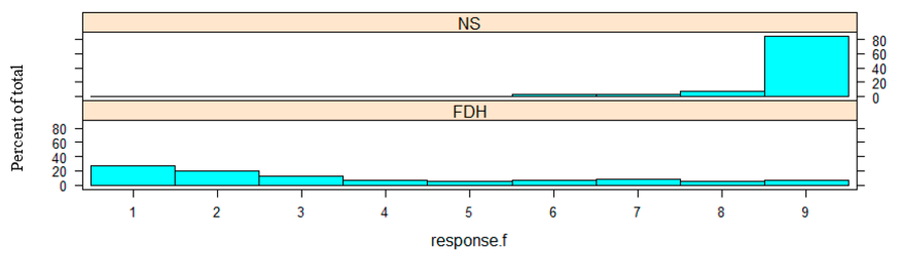 Languages 06 00129 g011