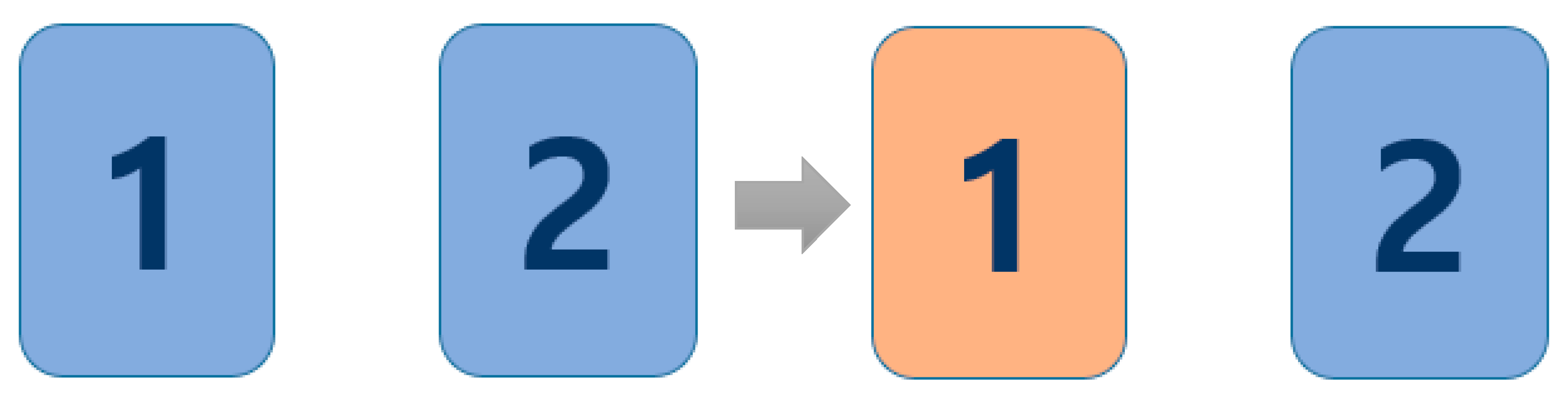 Languages 06 00133 g001 550