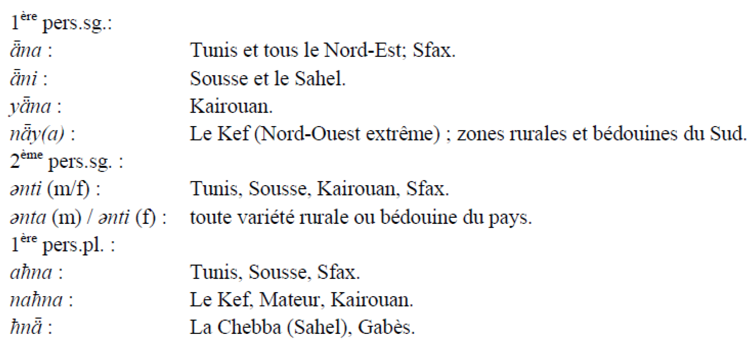 Languages 06 00145 g004