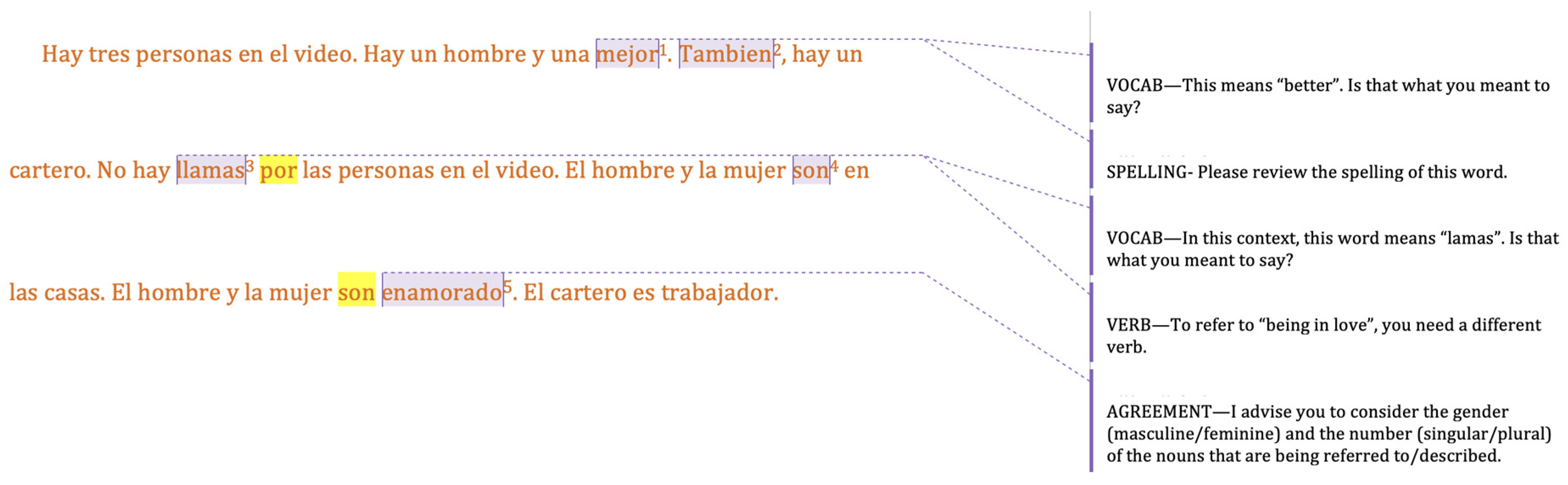 Languages 06 00159 g002 550