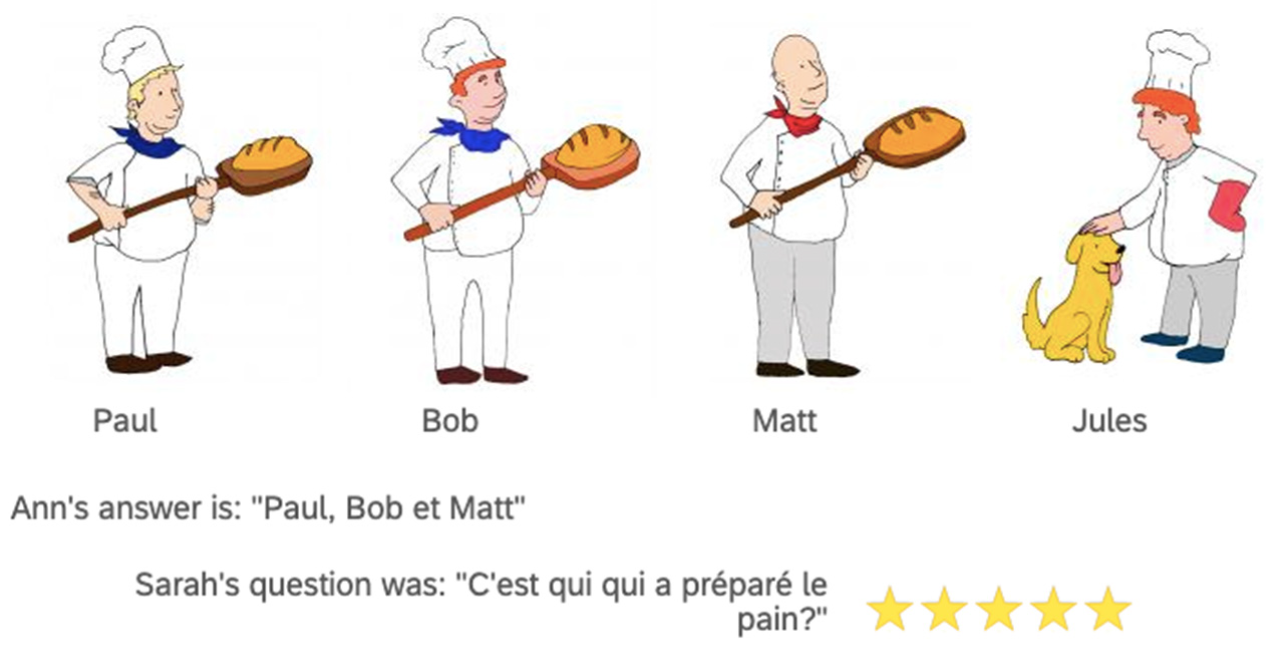 Languages 06 00165 g002 Languages 06 00165 g002