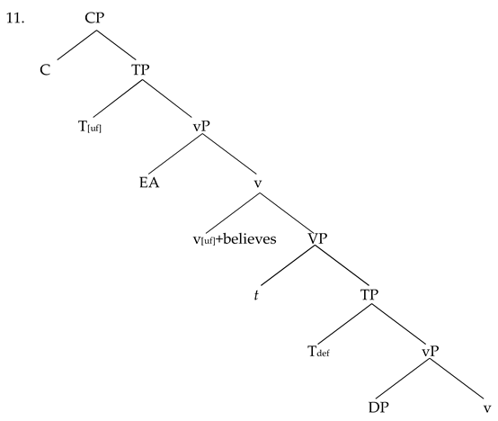 Languages 06 00172 i003