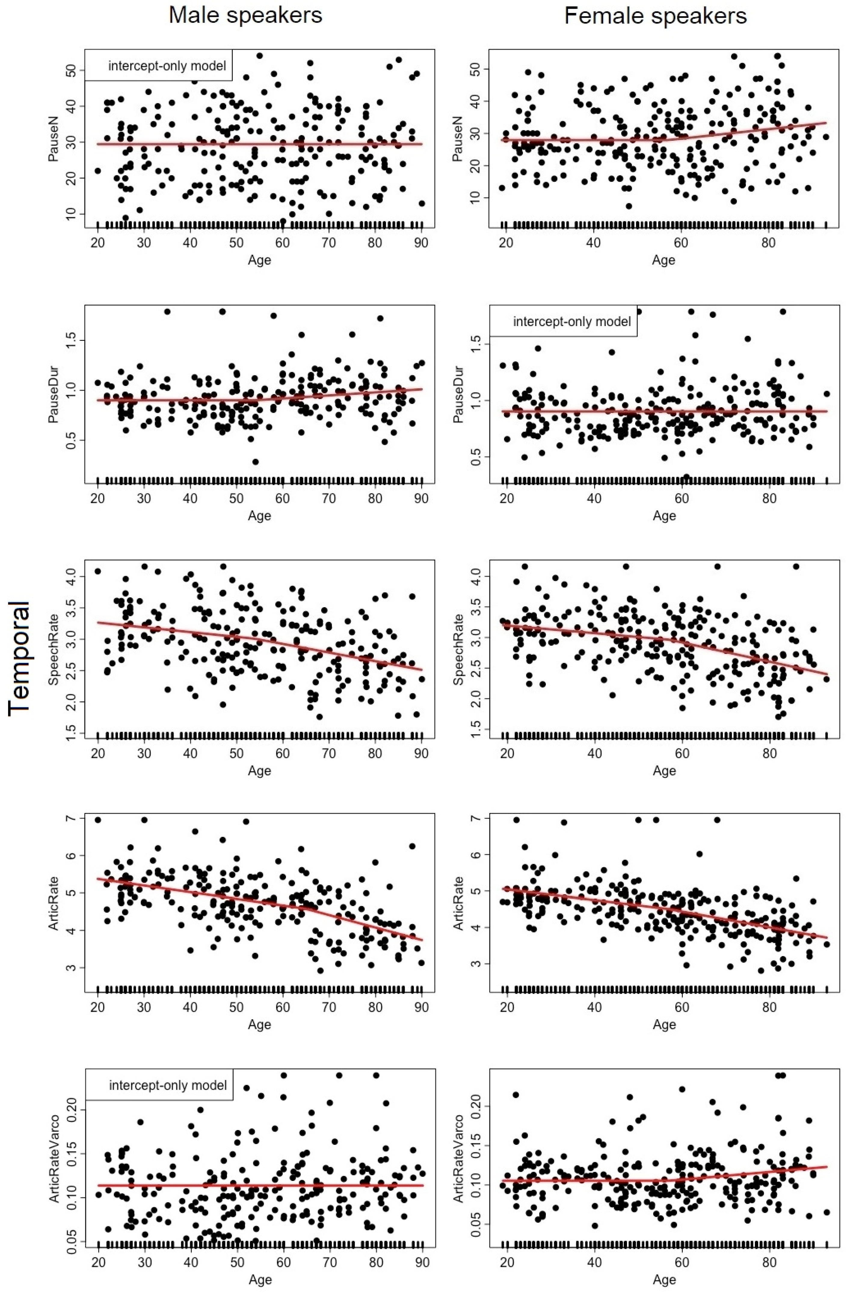 Languages 06 00176 g0a4