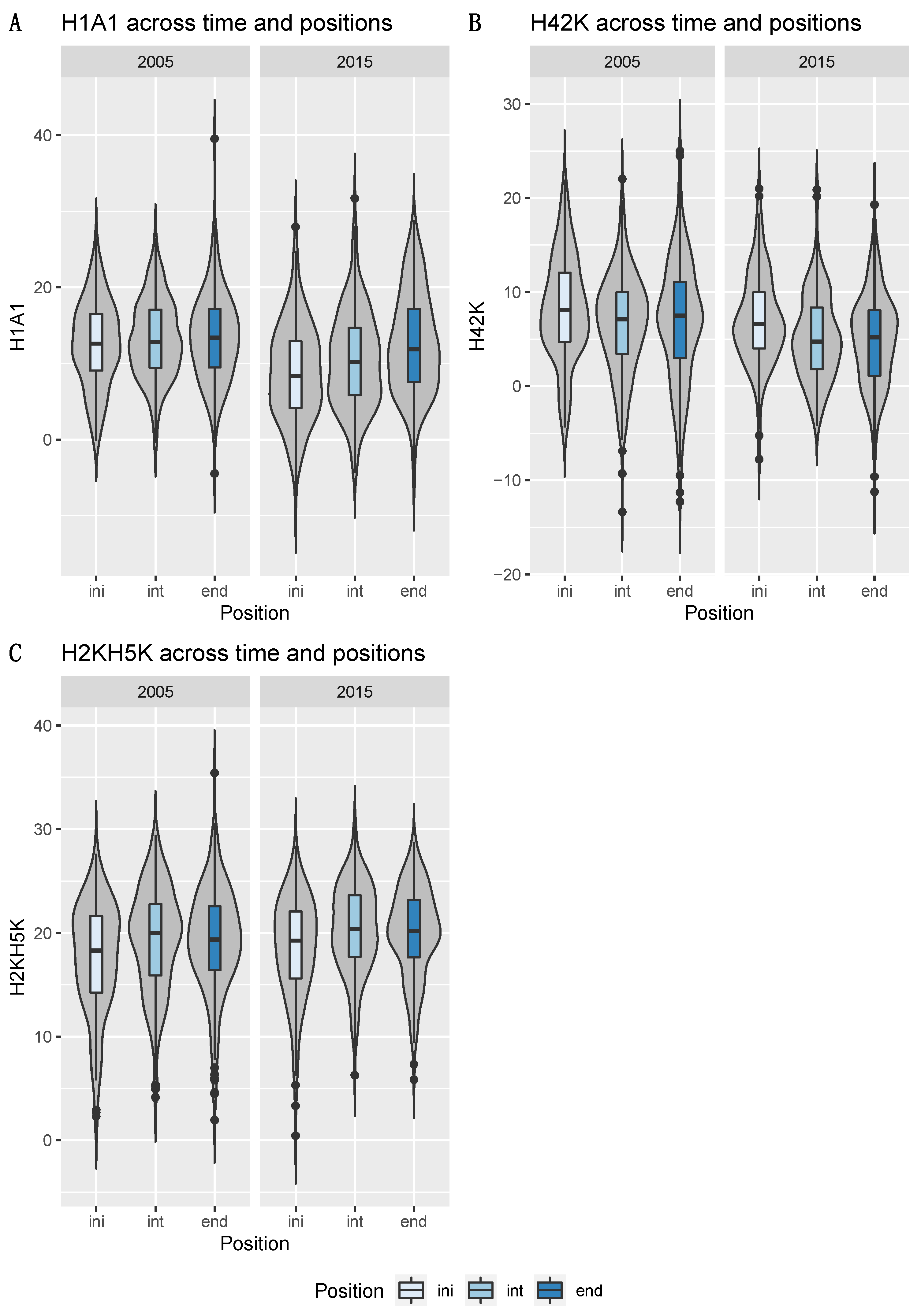 Languages 06 00211 g002 Languages 06 00211 g002