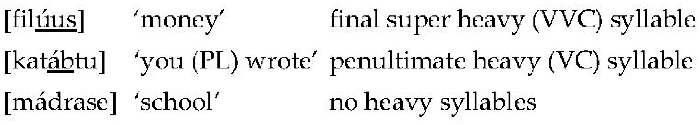 Languages 07 00028 g002