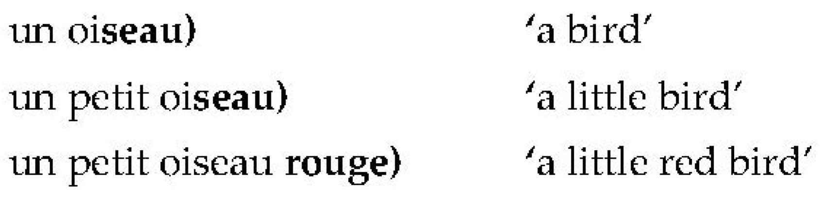 Languages 07 00028 g003