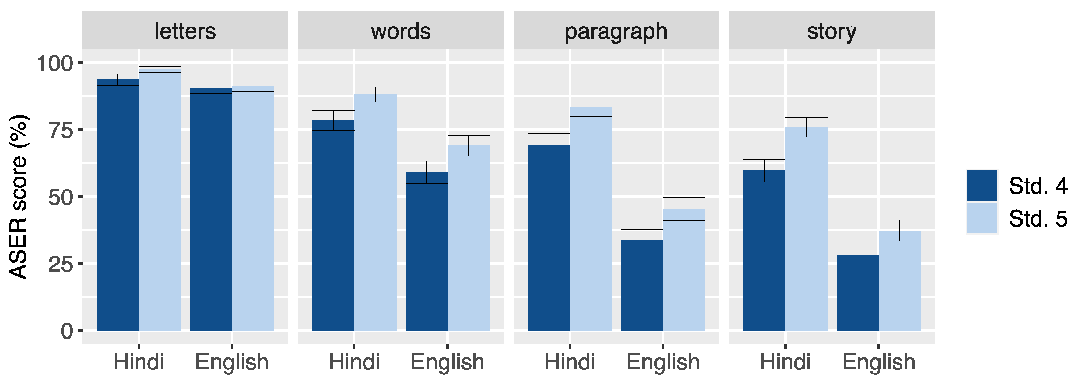 Languages 07 00033 g002 550