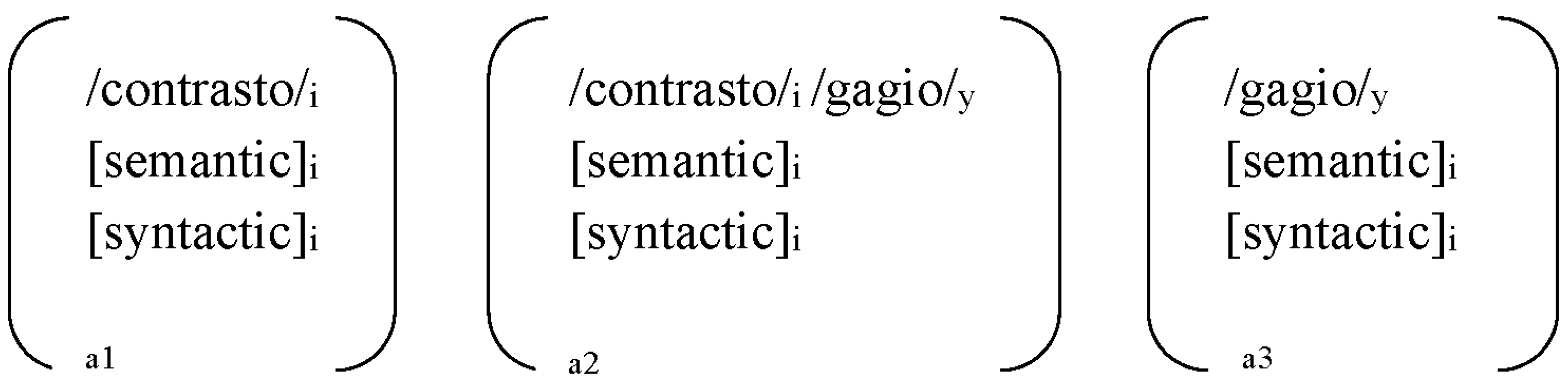 Languages 07 00044 g001 550