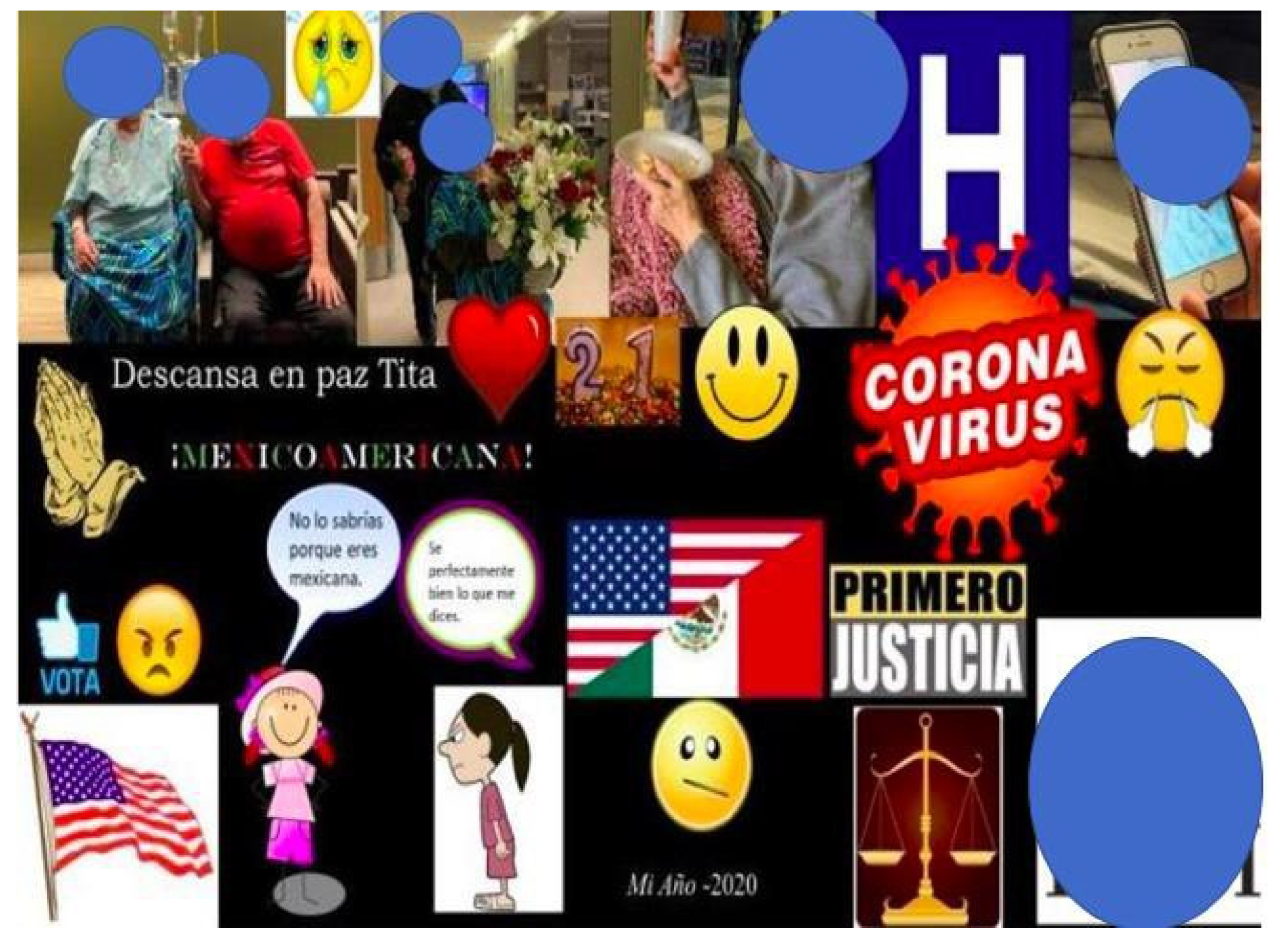 Languages Free Full Text Approaching Composition As Showing Ndash Telling Through Translanguaging Weaving Multilingualism Multimodality And Multiliteracies In A Digital Collage Proyecto Final Html