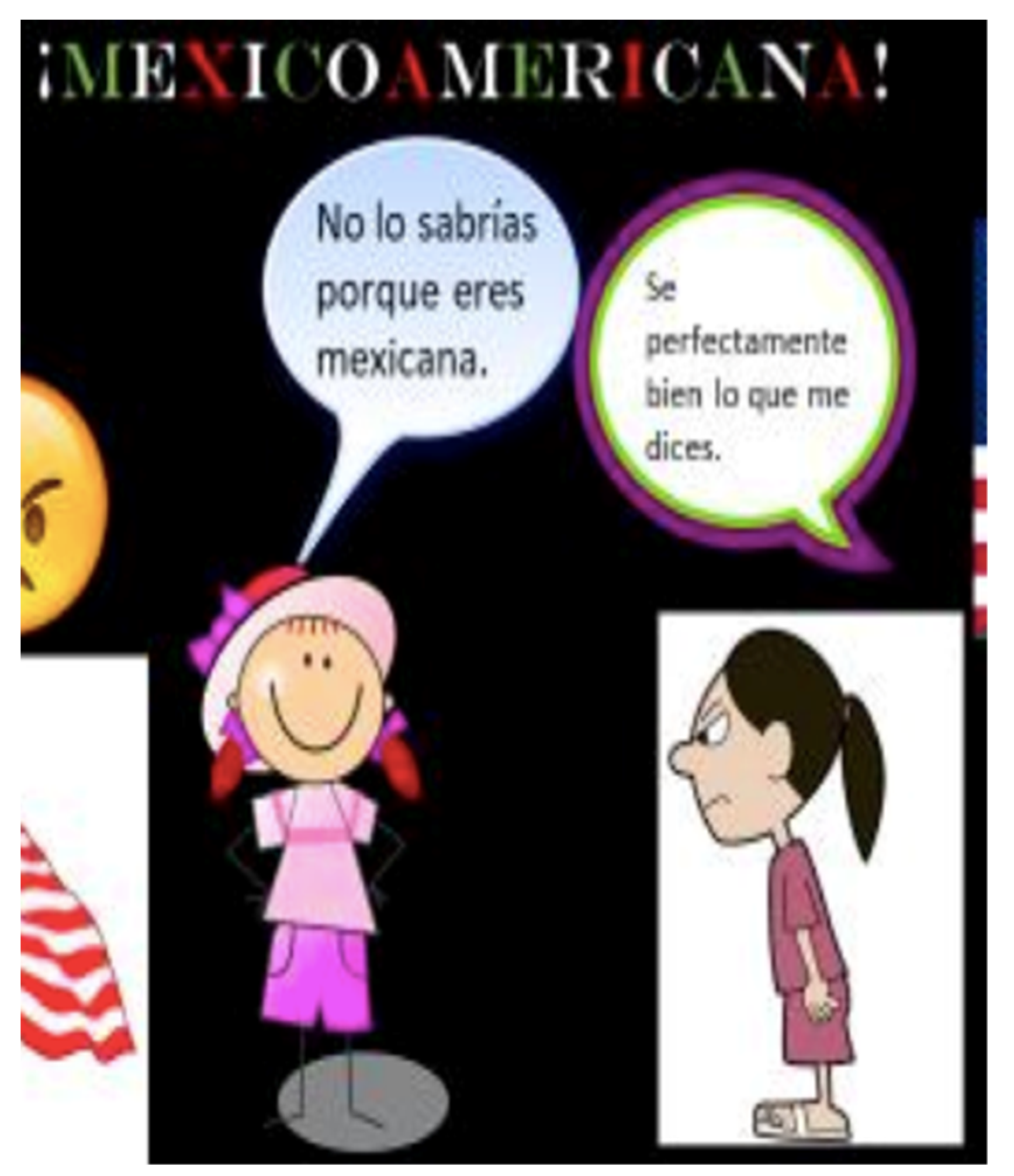 Languages 07 00070 g006 550