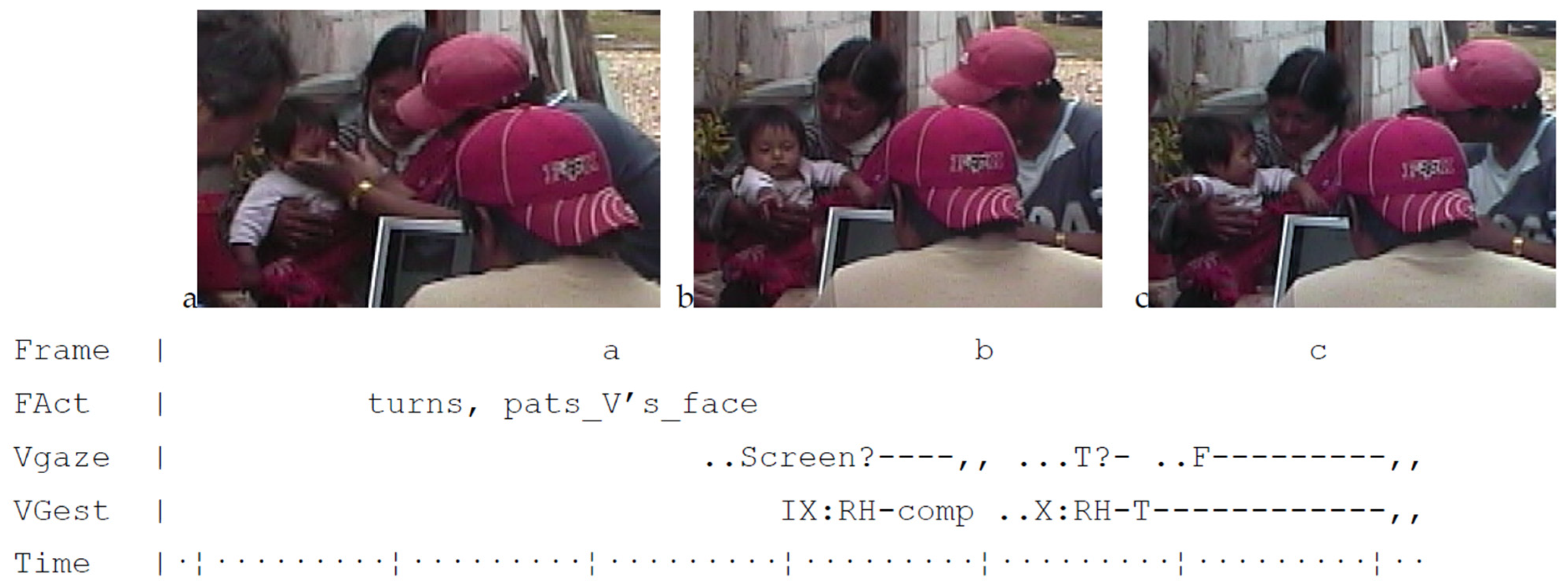 Languages 07 00080 g009
