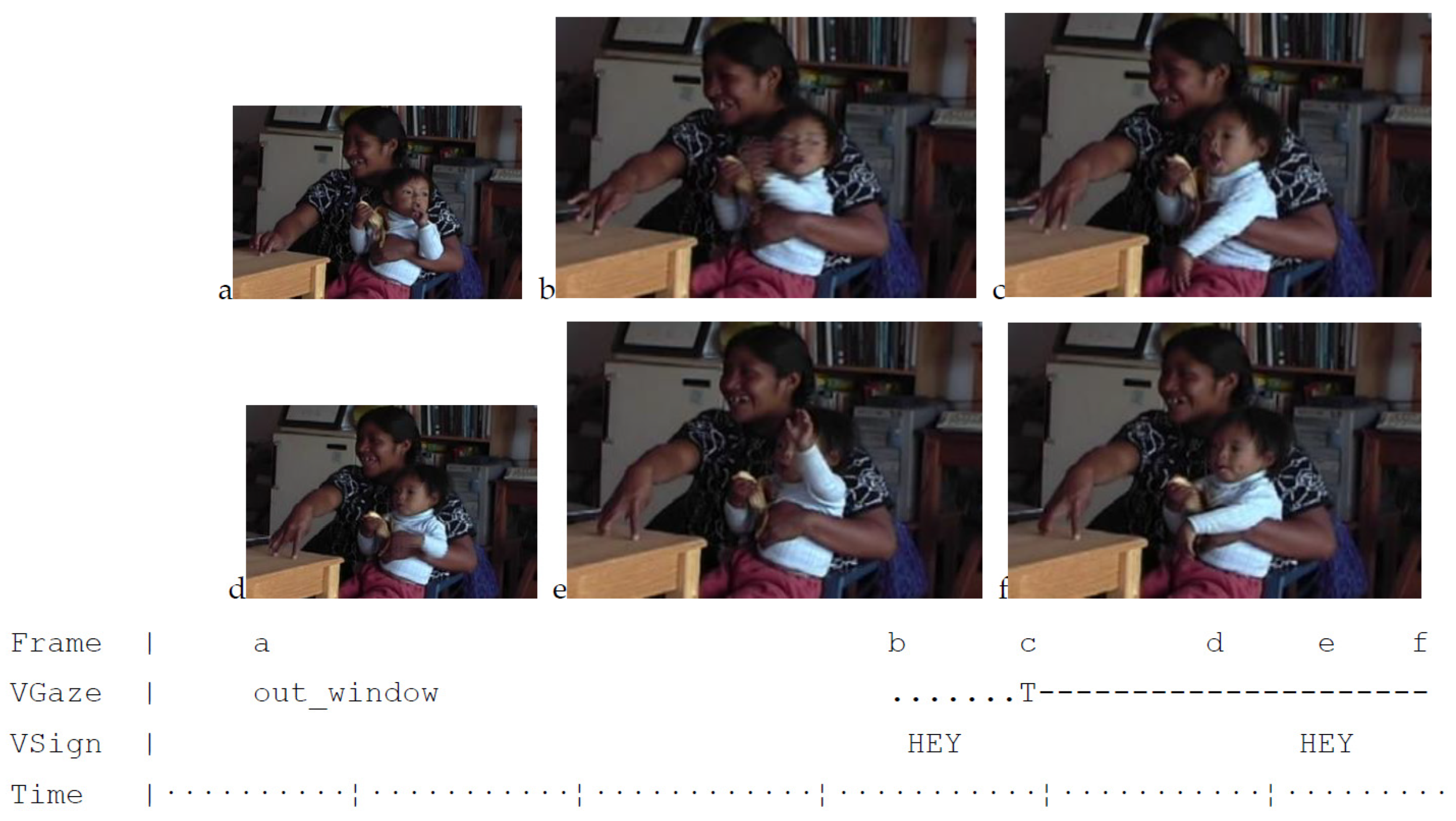 Languages 07 00080 g014