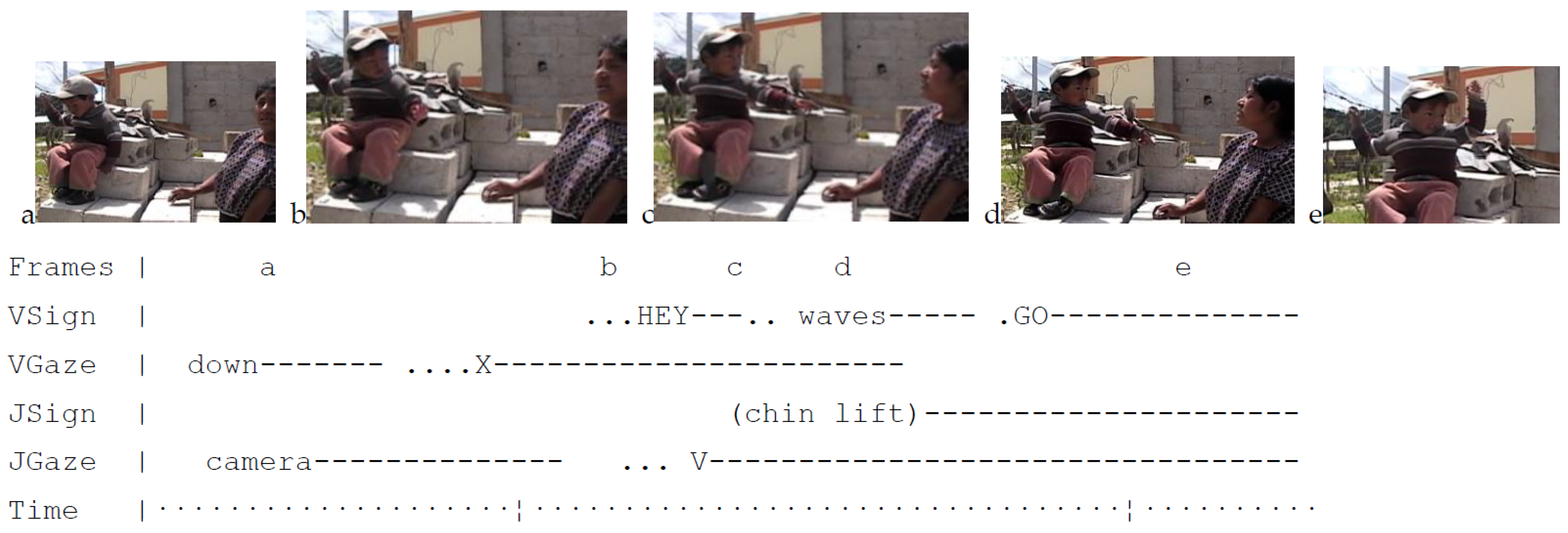 Languages 07 00080 g019