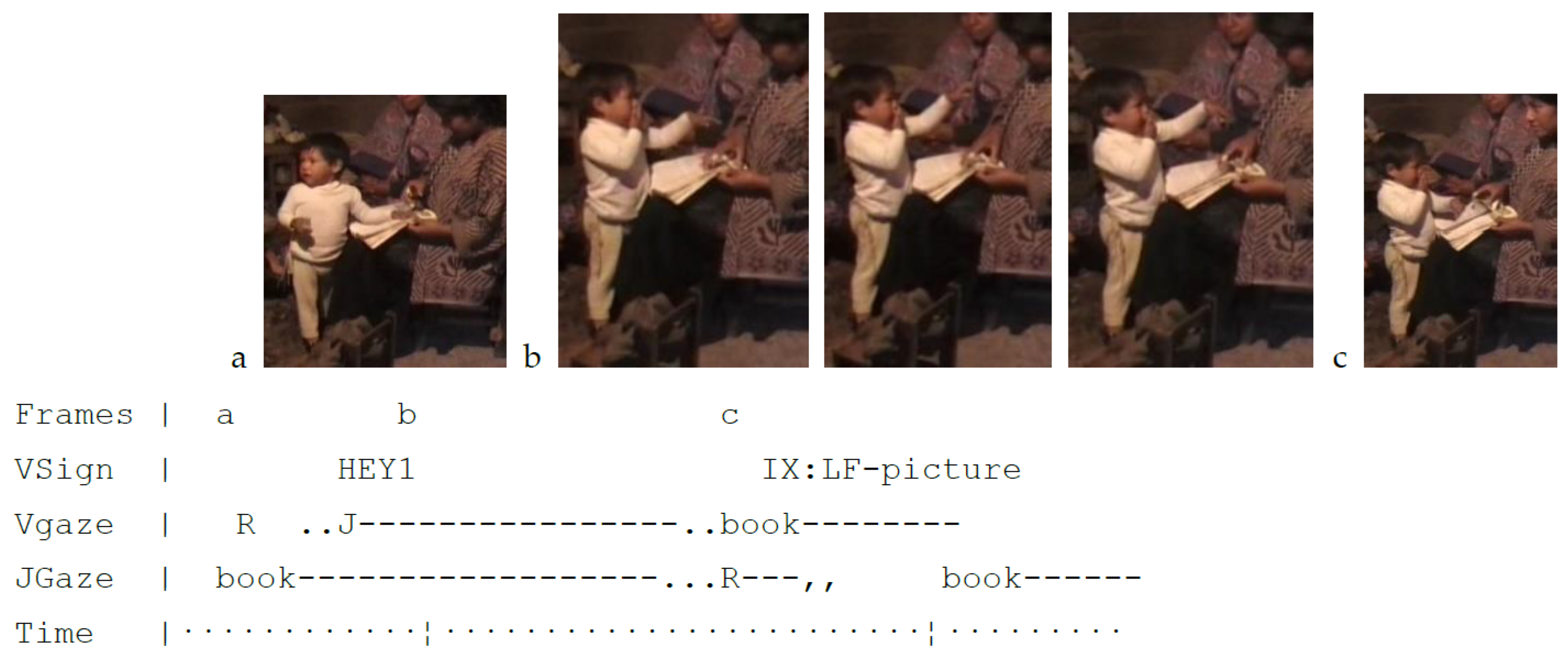 Languages 07 00080 g020