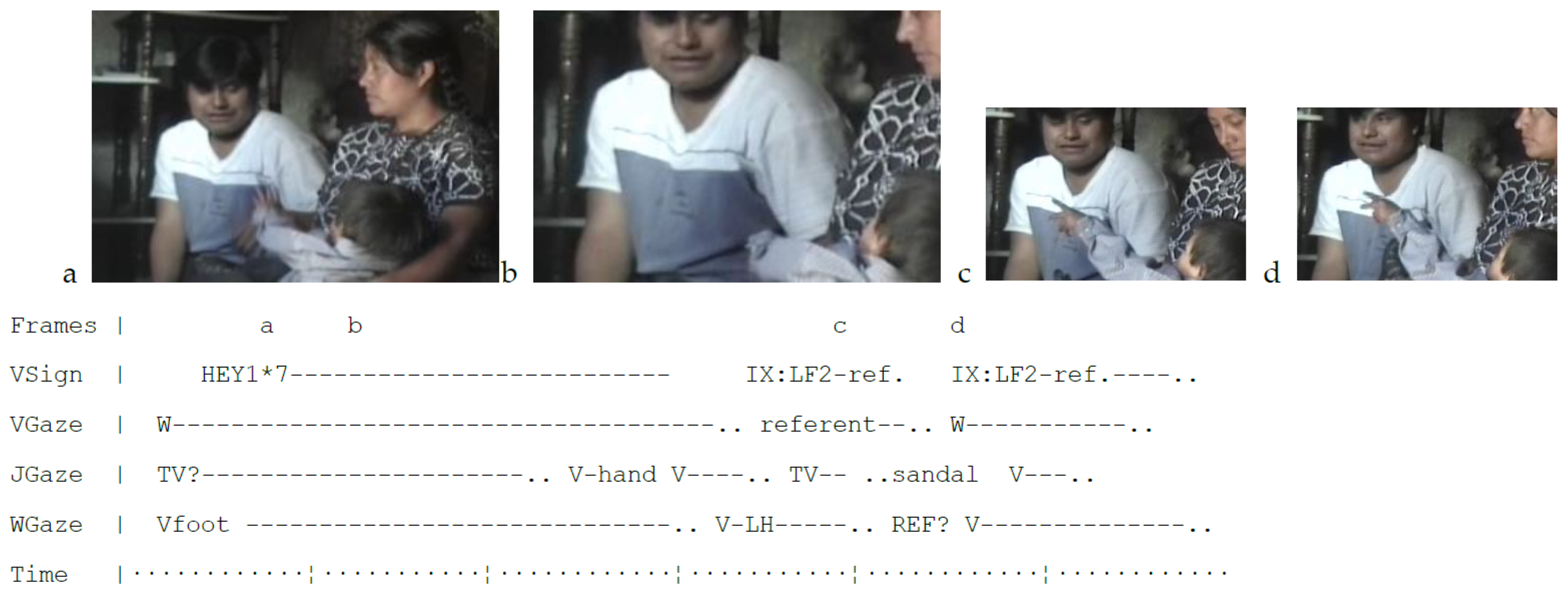 Languages 07 00080 g021