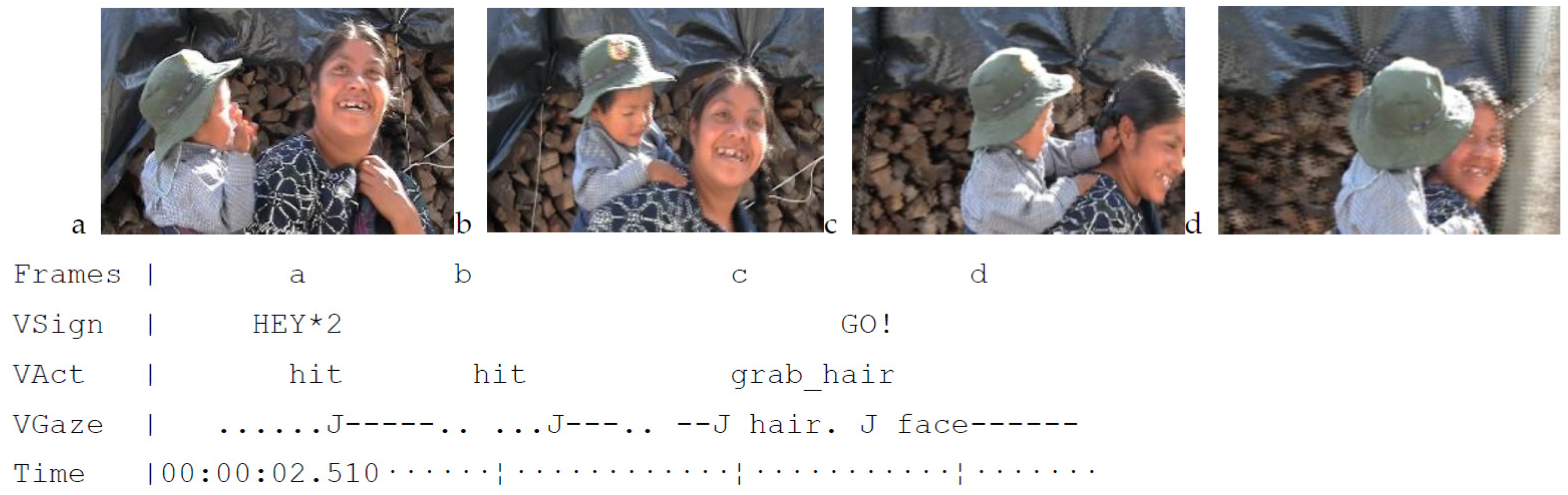 Languages 07 00080 g022