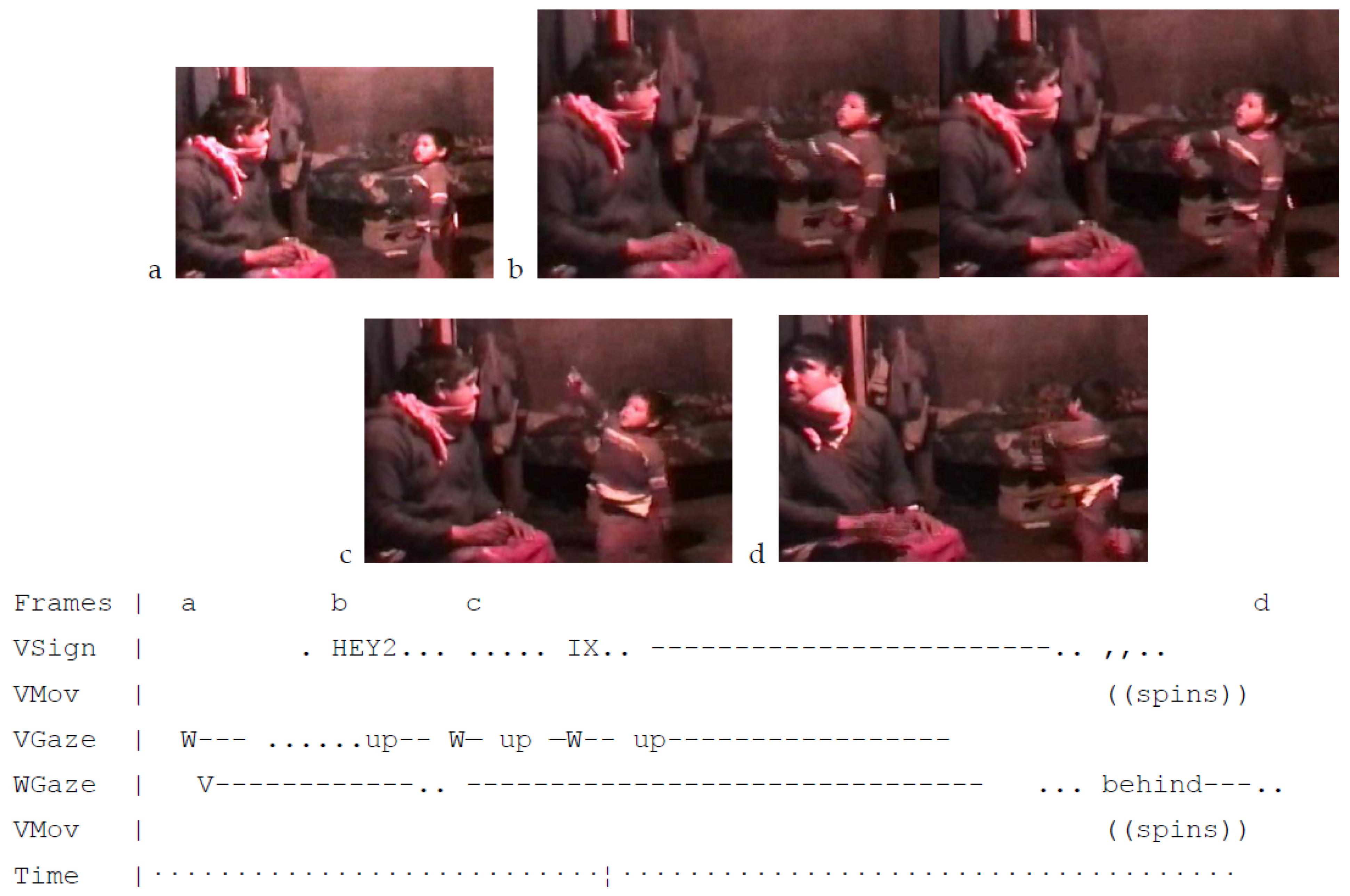 Languages 07 00080 g027