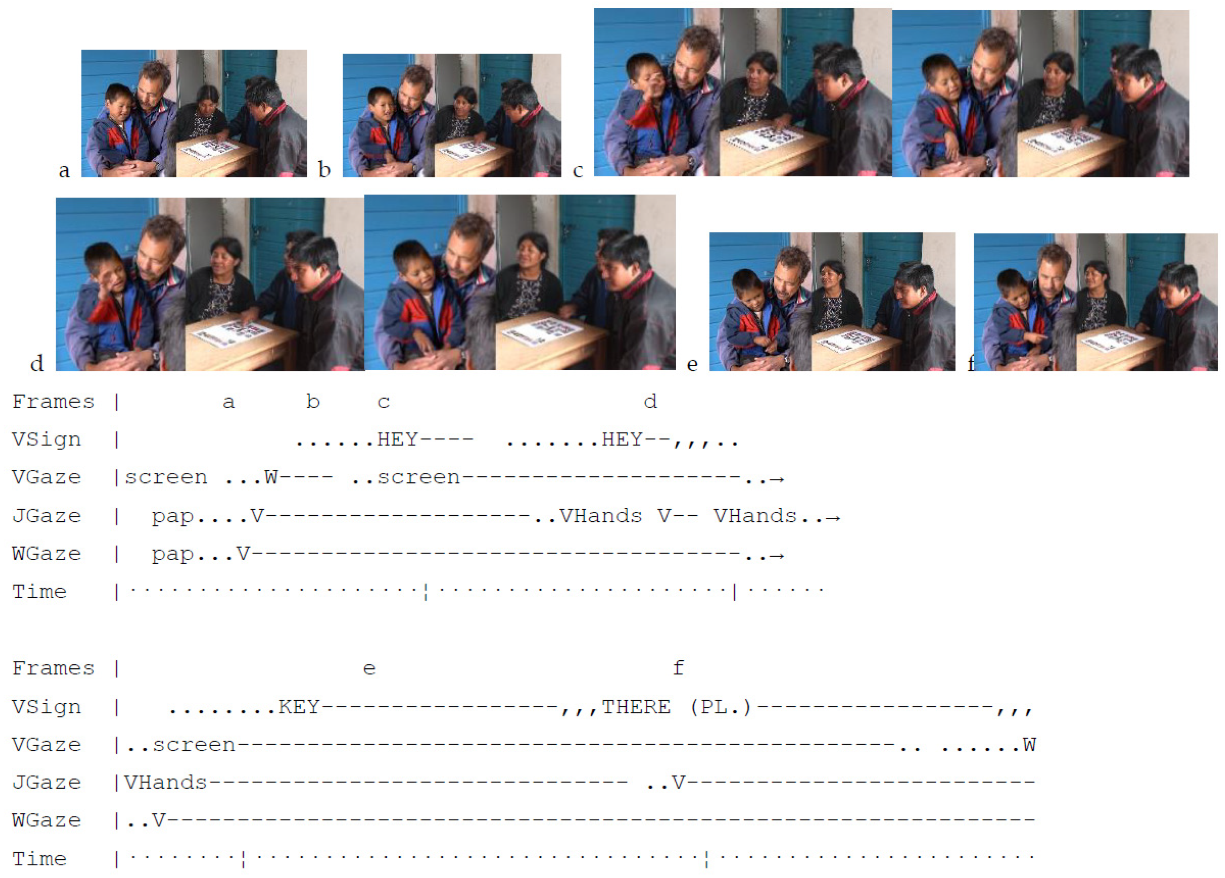 Languages 07 00080 g029