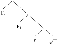 Languages 07 00086 i002 Languages 07 00086 i002