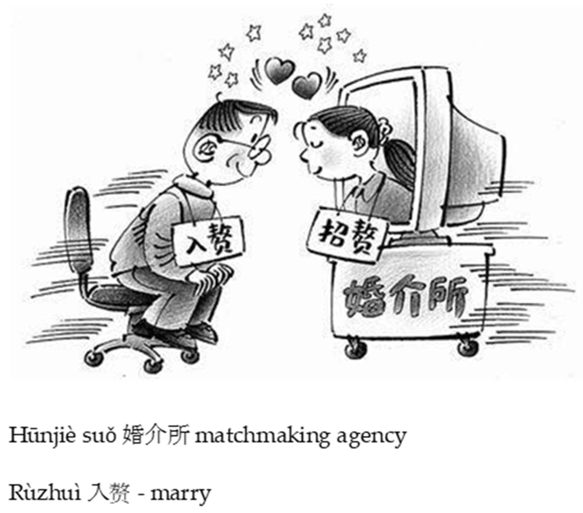 Languages 07 00094 g002