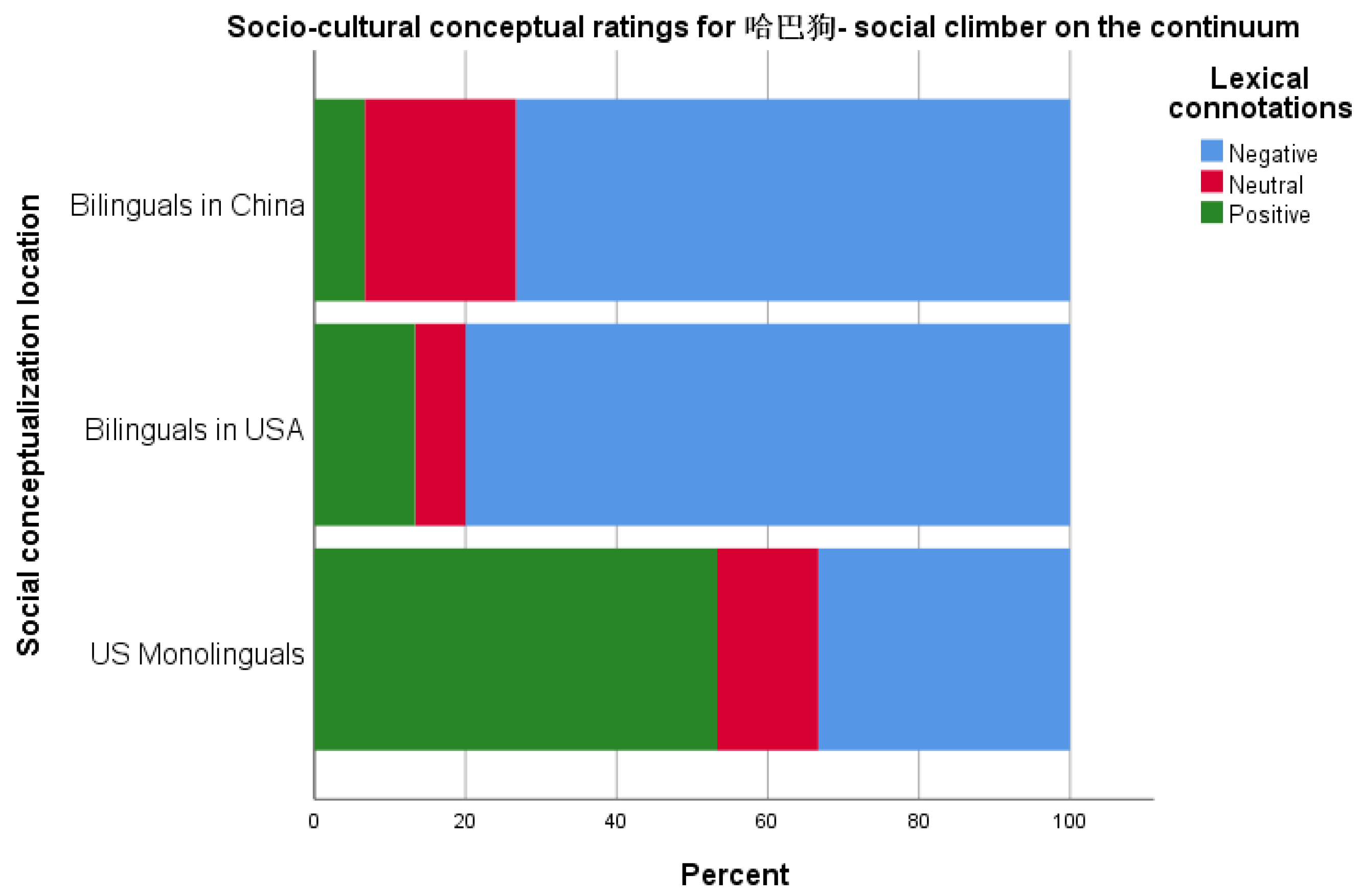 Languages 07 00094 g010
