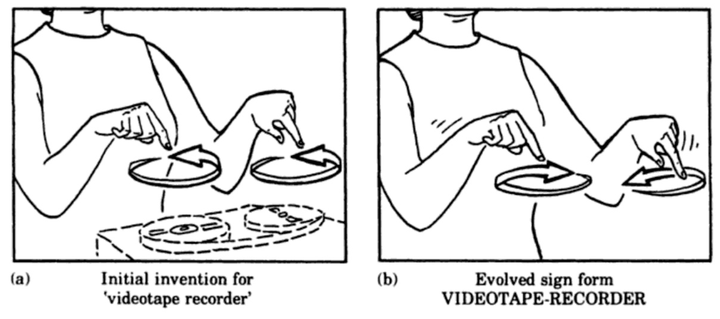 Languages 07 00098 g003