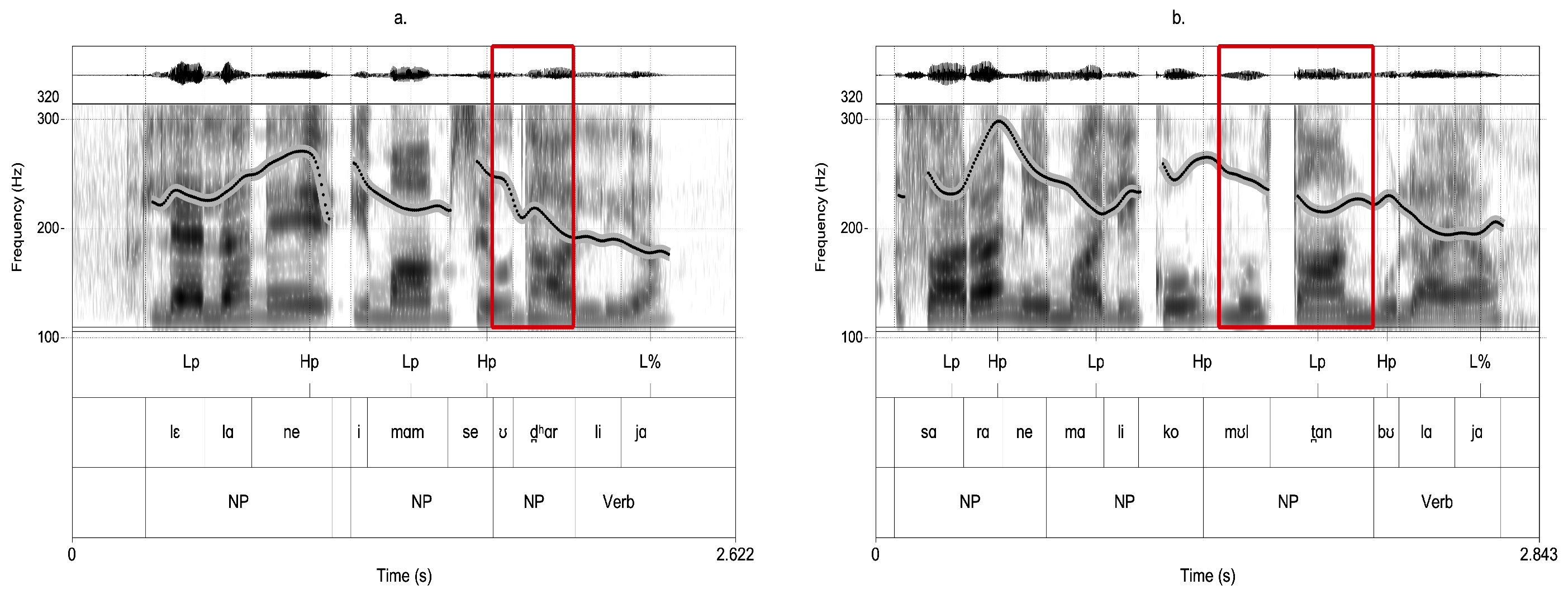Languages 07 00103 g002 550