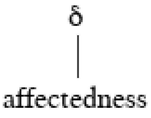 Languages 07 00114 g007 550