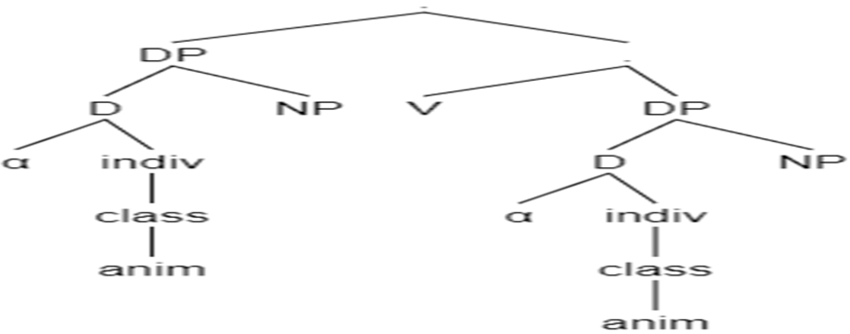 Languages 07 00114 g023 550