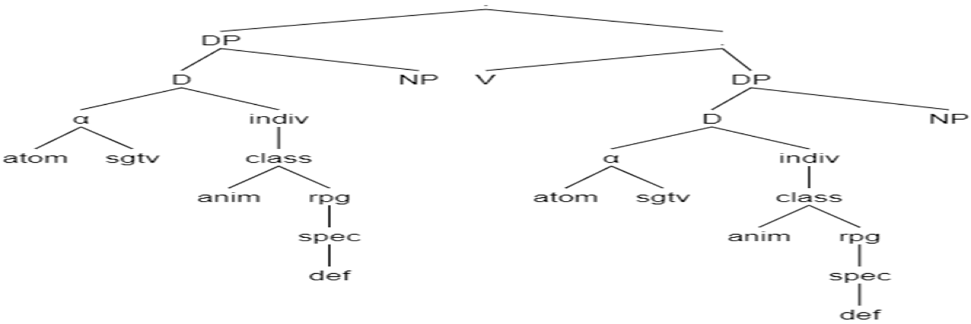 Languages 07 00114 g026 550