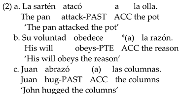 Languages 07 00114 i002