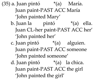 Languages 07 00114 i027