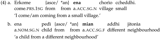 Languages 07 00169 i004