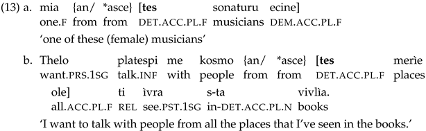 Languages 07 00169 i014